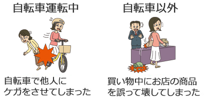 自転車運転中 自転車で他人にケガをさせてしまった 自転車以外 買い物中にお店の商品を誤って壊してしまった