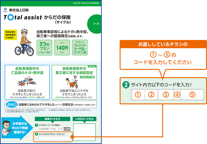 お渡ししているチラシの①~⑤のコードを入力してください