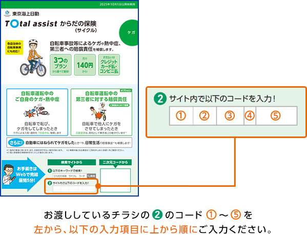 お渡ししているチラシの緑色の丸2のコード①~⑤を左から、以下の入力項目に上から順にご入力ください。