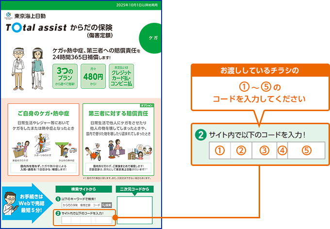 お渡ししているチラシの①~⑤のコードを入力してください