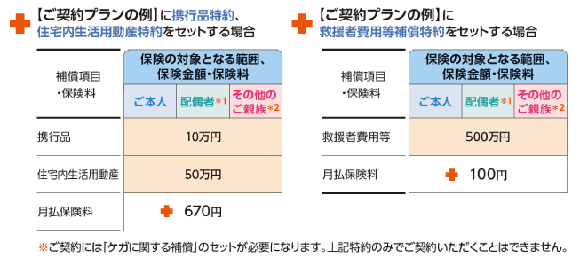 特約セット時の保険料例