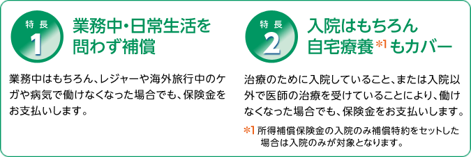 特長1：業務中・日常生活を問わず補償。特長2：入院はもちろん自宅療養もカバー。