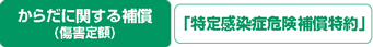 からだに関する補償(傷害定額)、「特定感染症危険補償特約」