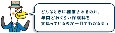 どんなときに補償されるのか、年間どれくらい保険料を支払っているのか一目でわかるジョ