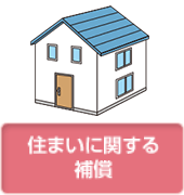 住まいに関する補償