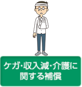 ケガ・収入減・介護に関する補償