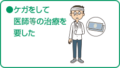 ケガをして医師の治療を要した