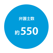 弁護士数 約550