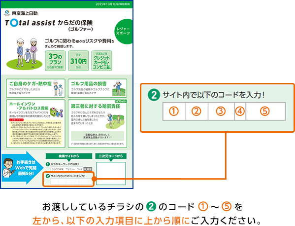 お渡ししているチラシの緑色の丸2のコード①~⑤を左から、以下の入力項目に上から順にご入力ください。