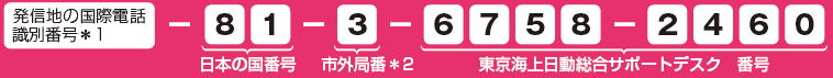 (発信地の国際電話識別番号*1)-81(日本の国番号)-3(市外局番*2)-6758-2460(東京海上日動総合サポートデスク番号)