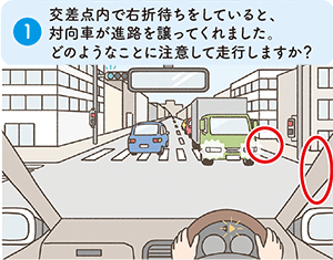 (1)交差点内で右折待ちをしていると、対向車が進路を譲ってくれました。どのようなことに注意して走行しますか？