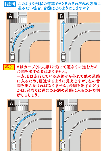 問題 このような形状の道路でAとBのそれぞれの方向に進みたい場合、合図はどのようにしますか? 答え Aはカーブ(中央線)に沿って道なりに進むため、合図を出す必要はありません。一方、Bは走行している道路から外れて他の道路に入るため、直進するように見えますが、左の合図を出さなければなりません。合図を出すかどうかは、道なりに進むのか別の道路に入るのかで判断しましょう。